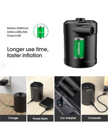 Bomba de Aire Eléctrica DrNanhai 5200mAh Inflador Portátil