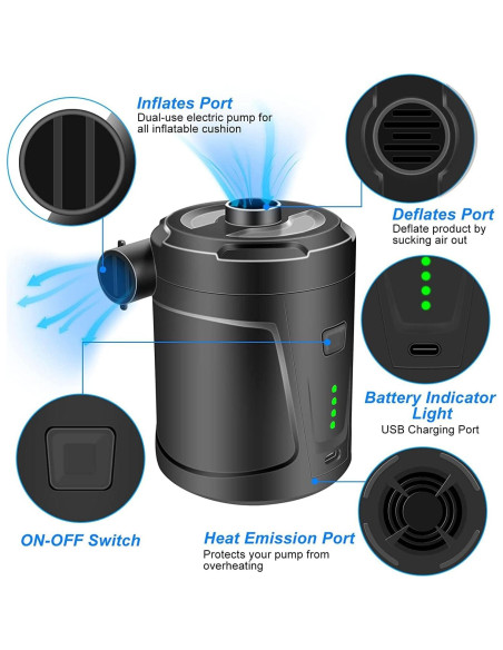 Bomba de Aire Eléctrica DrNanhai 5200mAh Inflador Portátil