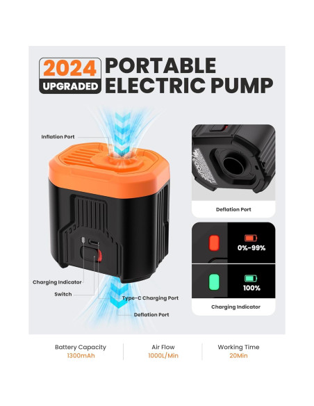 Bomba de Aire Eléctrica OutdoorMaster Bonito 5kPa Portátil