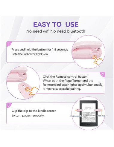 Control Remoto Pasar Páginas Kindle Rosa - DONGGUAN GX76
