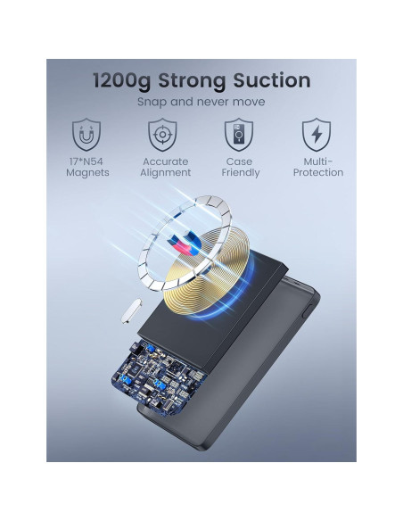 Cargador Portátil RORRY Magsafe 5000mAh Inalámbrico Gris