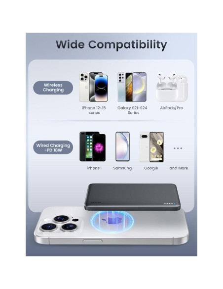 Cargador Portátil RORRY Magsafe 5000mAh Inalámbrico Gris