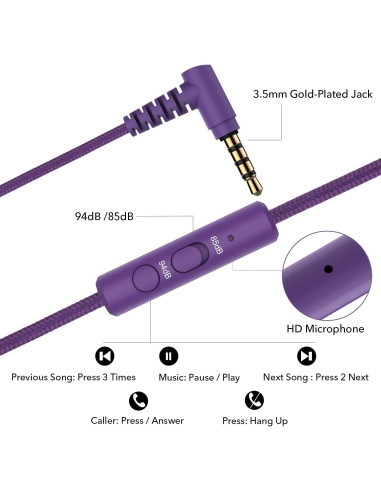 Auriculares RORSOU K5 para Niños Plegables 3.5mm Color Púrpura