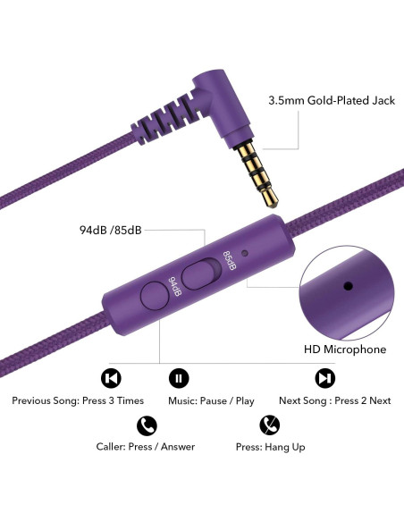 Auriculares RORSOU K5 para Niños Plegables 3.5mm Color Púrpura