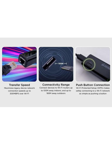 Adaptador Ethernet a Wi-Fi IOGEAR GWU637 300Mbps 2.4GHz