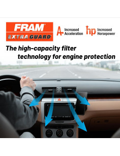 Filtro de Aire FRAM Extra Guard CA10677 para Lexus y Toyota 2