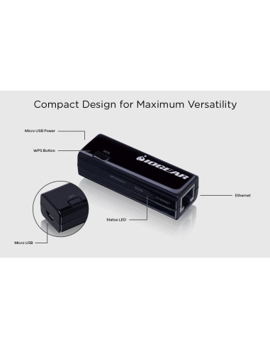 Adaptador Ethernet a Wi-Fi IOGEAR GWU637 300Mbps 2.4GHz