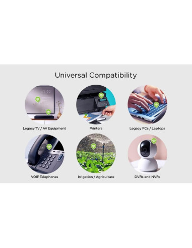 Adaptador Ethernet a Wi-Fi IOGEAR GWU637 300Mbps 2.4GHz