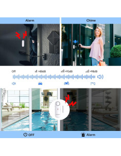 Alarmas de Puerta TECKNET 9 Paquete Seguridad Inalámbrica 2