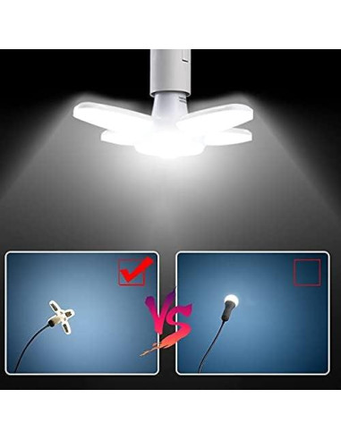 Bombilla LED E27 TKUS 28W con Control Remoto y Temporizador