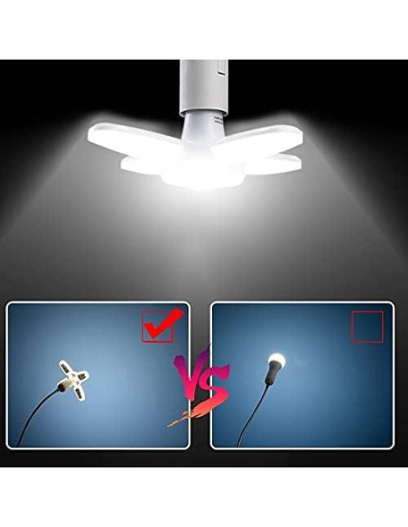 Bombilla LED E27 TKUS 28W con Control Remoto y Temporizador