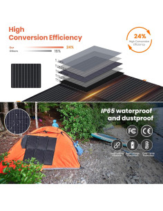 Panel Solar Plegable FlexSolar 60W USB-C QC3.0 Impermeable 2