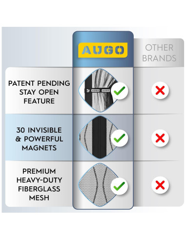 Puerta de Pantalla Magnética AUGO 96.5x210.8 cm Fibra Vidrio