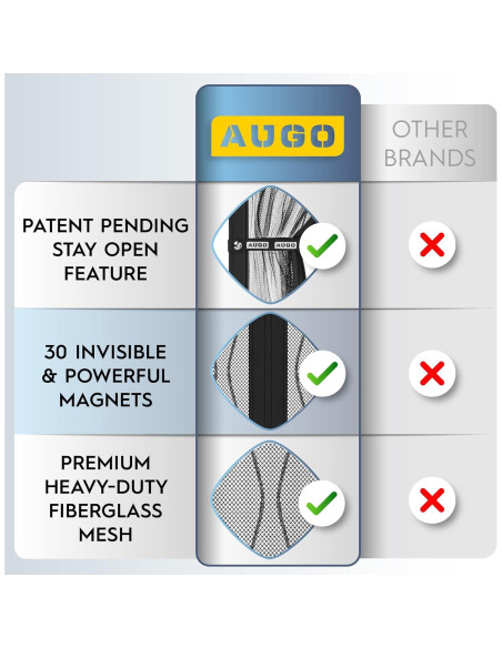Puerta de Pantalla Magnética AUGO 96.5x210.8 cm Fibra Vidrio