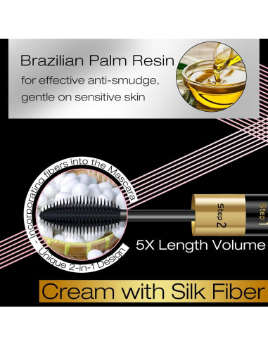 Máscara 2 en 1 DRMODE Fibra de Seda Negra 4D Volumen