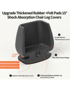 Ezprotekt 24 Protectores de Suelo para Patas de Sillas Redondas 2