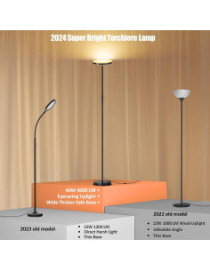 Lámpara de Pie LED Mukuxin 40W Regulable 2700K-6500K 2