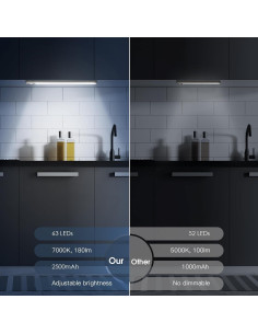 Luces Bajo Gabinete MCGOR 63 LED Recargables Sensor Movimiento 2