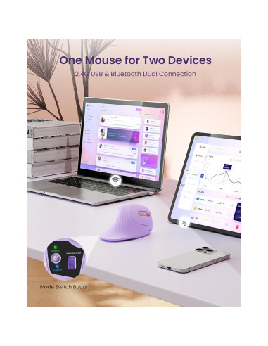 Ratón Ergonómico Seenda TM209B Inalámbrico Multi Dispositivo