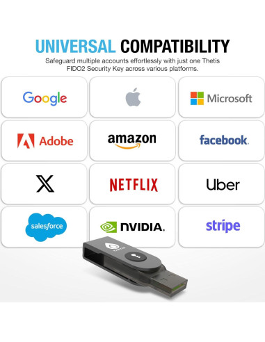 Dispositivo de seguridad Thetis FIDO2 USB A y NFC 2FA