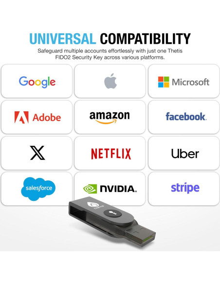 Dispositivo de seguridad Thetis FIDO2 USB A y NFC 2FA