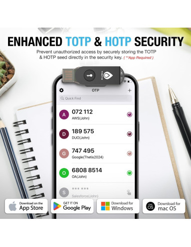 Dispositivo de seguridad Thetis FIDO2 USB A y NFC 2FA