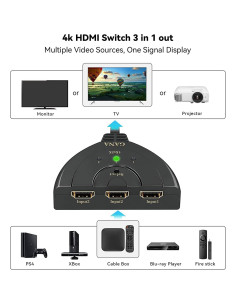 Interruptor HDMI 3 en 1 GANA 4K Full HD 30Hz con Cable 0.55m 2