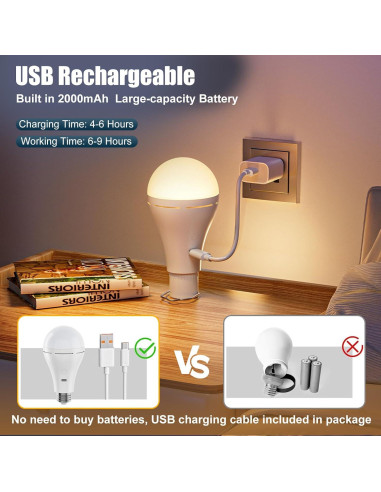 Bombilla LED Recargable E26 Brightown 7W con Control Remoto