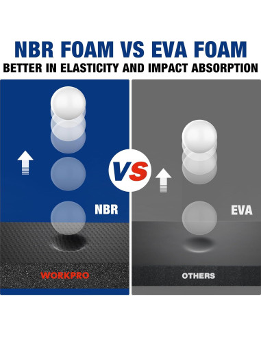 Protector de Pared de Garage WORKPRO, 4 Piezas 3 cm Grosor