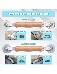 Kit de Reemplazo de Pantalla TOOLTRIZ 8 en 1 121,92x299,72 cm 2