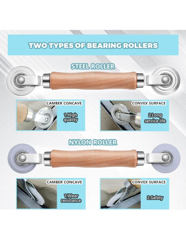 Kit de Reemplazo de Pantalla TOOLTRIZ 8 en 1 121,92x299,72 cm