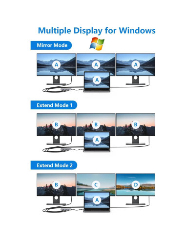 Estación de Acoplamiento USB C 9 en 1 Newmight 4K HDMI