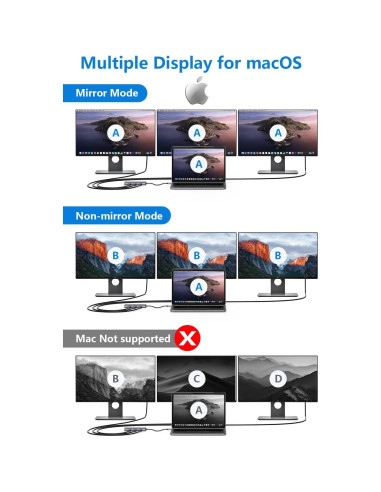 Estación de Acoplamiento USB C 9 en 1 Newmight 4K HDMI