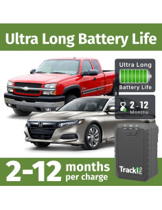 Rastreador GPS Tracki Pro 4G LTE a prueba de agua 10,000mAh 2