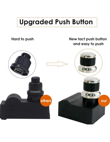 Encendedor de Parrilla Uniflasy 6 Salidas para Nexgrill