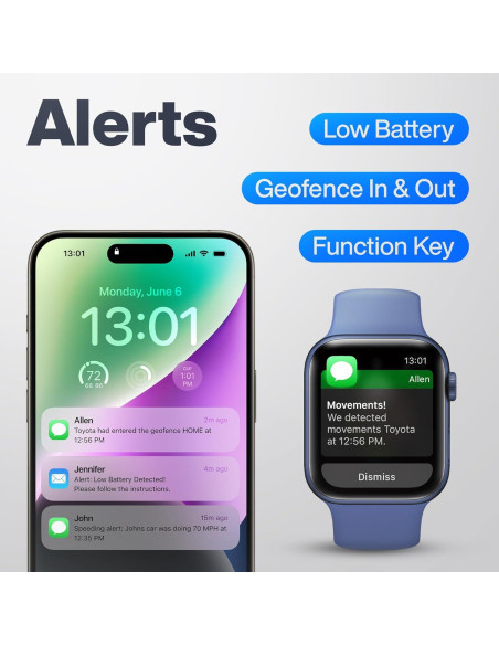 Localizador GPS Portátil Family1st para Vehículos 4G LTE