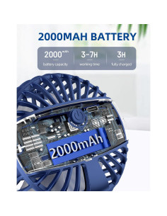 Ventilador Mini Clip ASNUG M24C USB Recargable 3 Velocidades 2