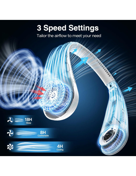 Ventilador de Cuello Hotsales Recargable 6000 mAh 3 Velocidades