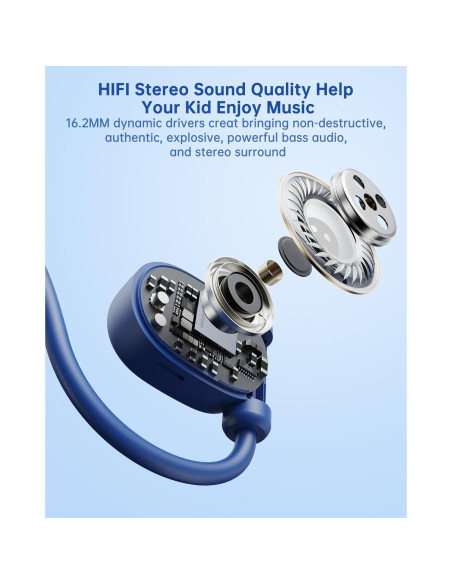 Auriculares para Niños Mehomeli MEKH02A Abiertos 16.2mm Azul