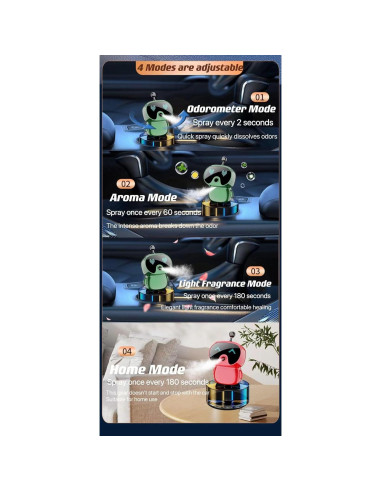 Difusor de Aromas para Auto BNTR Negro Rotatorio 6,5x11cm