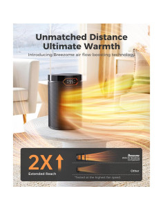 Calentador Eléctrico BREEZOME MG31QN 1500W PTC Silencioso 2