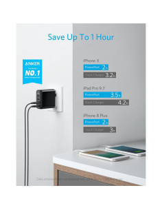 Cargador USB Anker PowerPort 4 de 40W y 4 Puertos Plegable 2