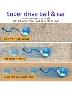 Bola Interactiva para Gatos Giociv L02 Azul con Sonido 2