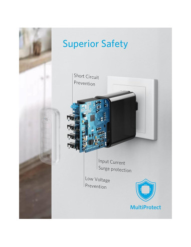 Cargador USB Anker PowerPort 4 de 40W y 4 Puertos Plegable