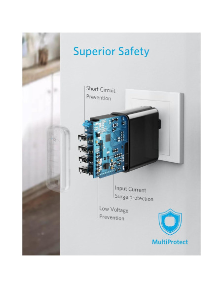 Cargador USB Anker PowerPort 4 de 40W y 4 Puertos Plegable