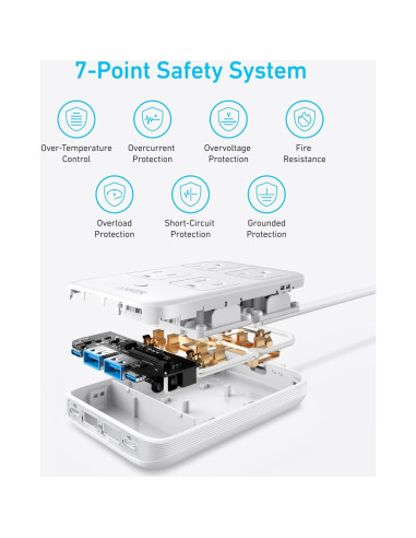 Estación de Carga Anker 20W 8-en-1 USB-C para iPhone 15