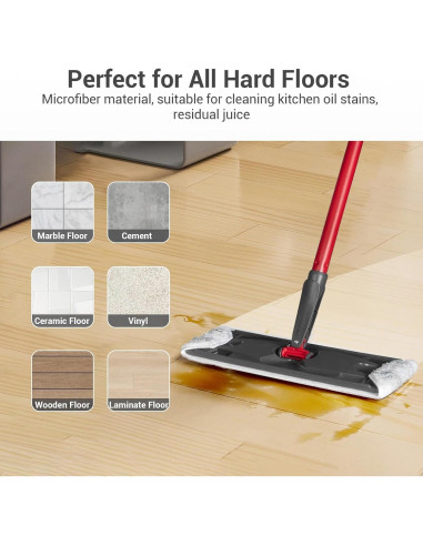 10 Almohadillas Reemplazo Microfibra Mopas Vileda H2prO 40.5x11cm