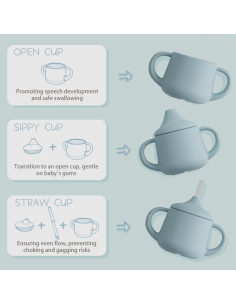 Taza de Entrenamiento Moonkie 3 en 1 para Bebés 118 ml 2
