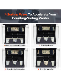 Contadora de Dinero MUNBYN IMC40 2 Bolsillos Pantalla Táctil 2