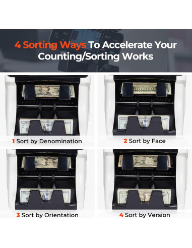 Contadora de Dinero MUNBYN IMC40 2 Bolsillos Pantalla Táctil